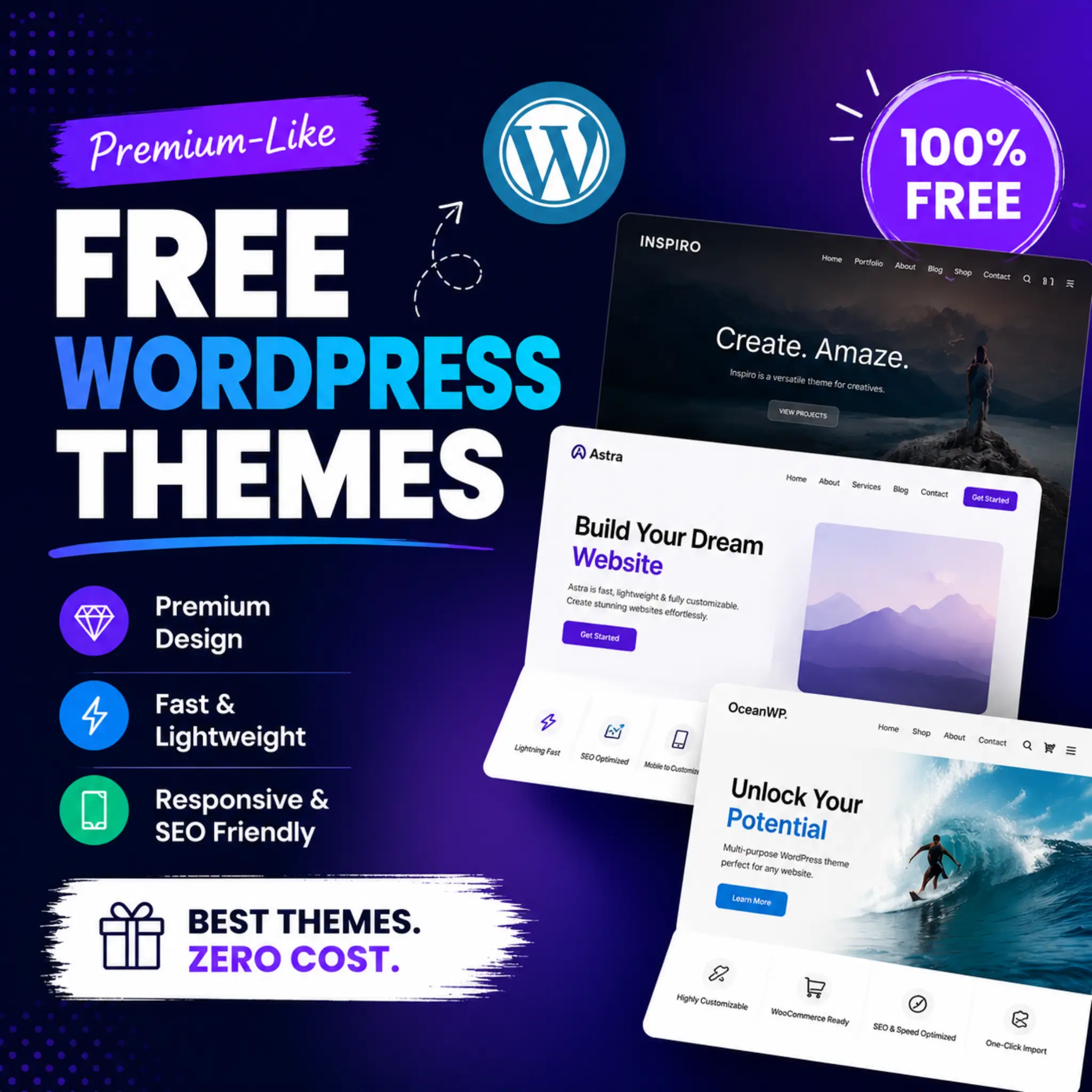 Mindblowing Premium Like Free WordPress Themes